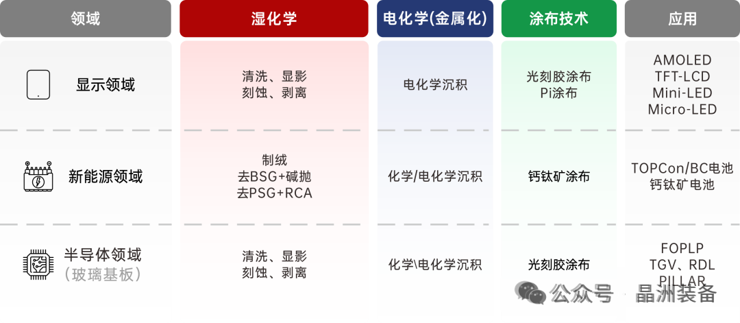 High-Capacity Production & Tech Innovation-5.png About Kzone