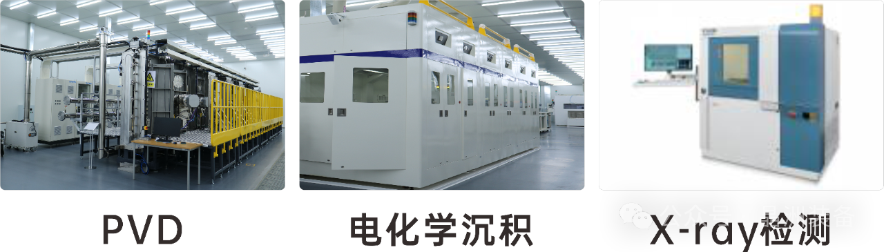 Kzone TGV Pilot Platform-4.png TGV metallization electrochemical deposition equipment